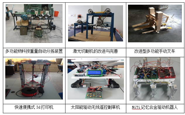 机电工程学院 机电工程学院