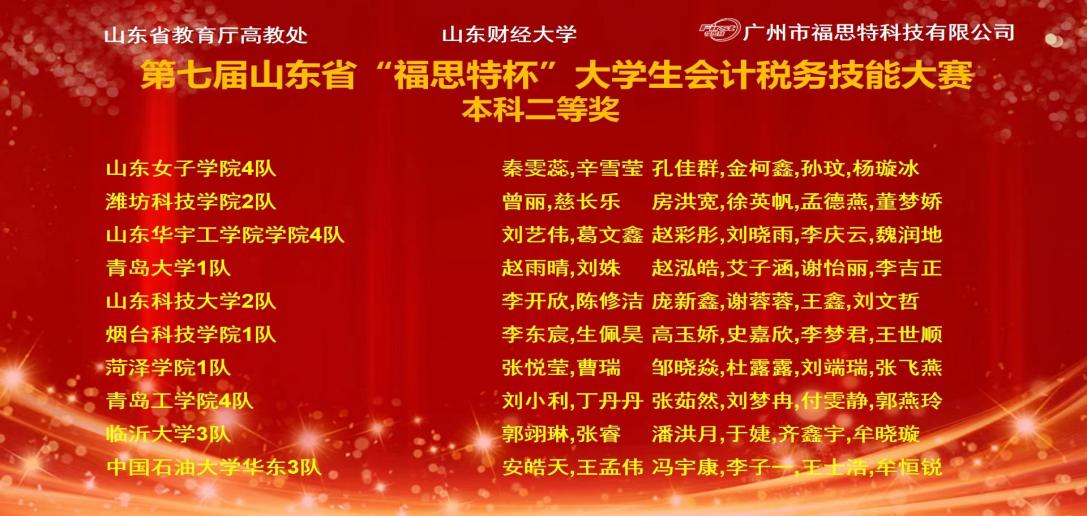 喜报!我校学子在2023年第七届山东省“福思特杯”大学生会计税务技能大赛喜获佳绩 喜报!我校学子在2023年第七届山东省“福思特杯”大学生会计税务技能大赛喜获佳绩