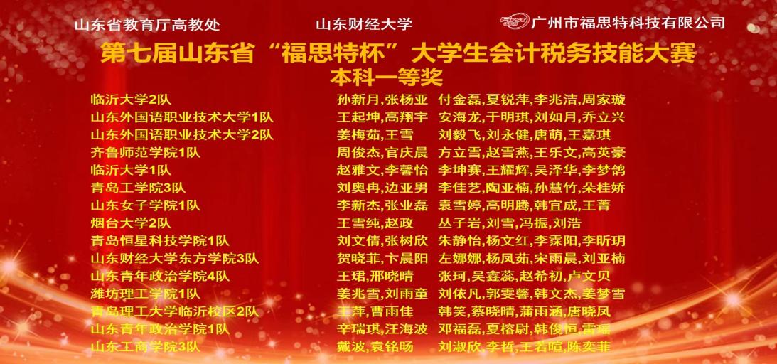 喜报!我校学子在2023年第七届山东省“福思特杯”大学生会计税务技能大赛喜获佳绩 喜报!我校学子在2023年第七届山东省“福思特杯”大学生会计税务技能大赛喜获佳绩