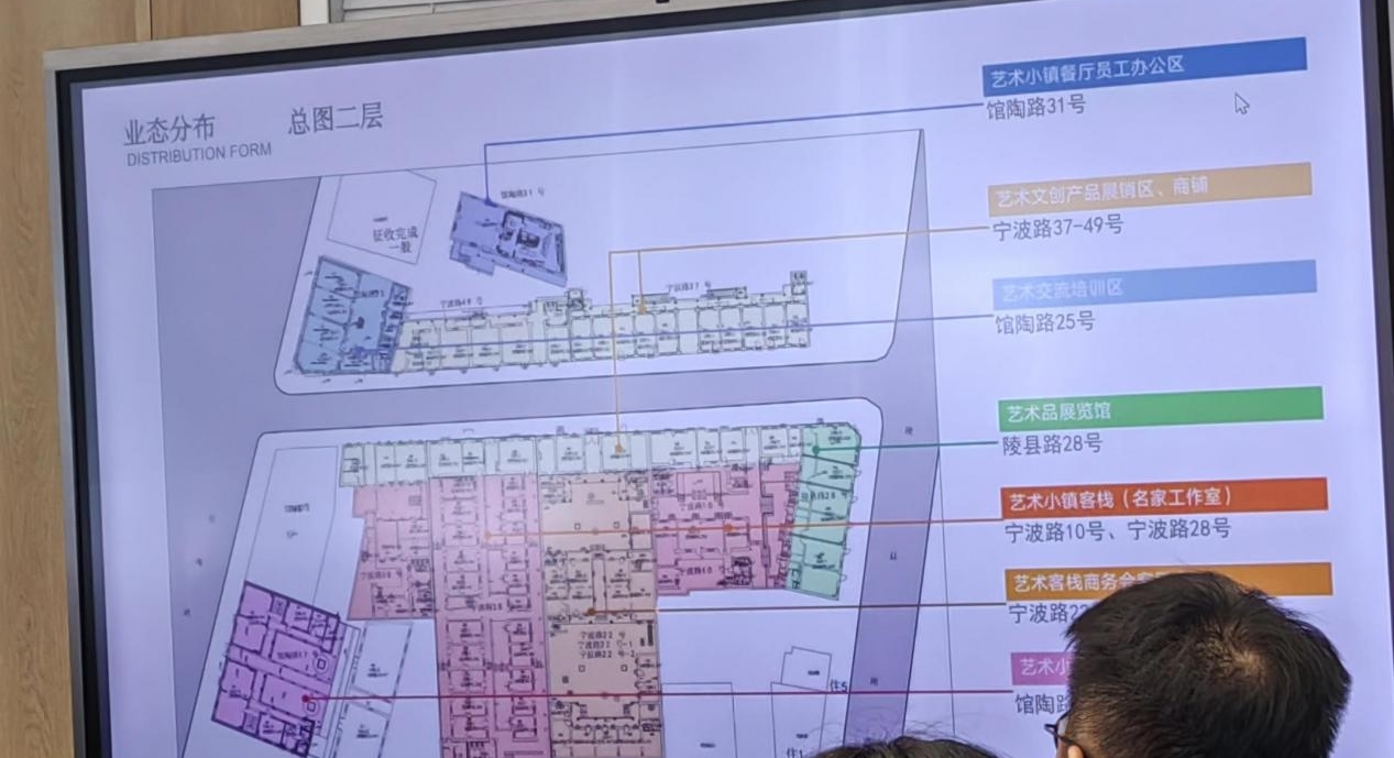 威尼斯城vnsc设计艺术与传媒学院教师 受邀参加艺术交流座谈会并协同观摩艺术文化小镇项目 威尼斯城vnsc设计艺术与传媒学院教师 受邀参加艺术交流座谈会并协同观摩艺术文化小镇项目