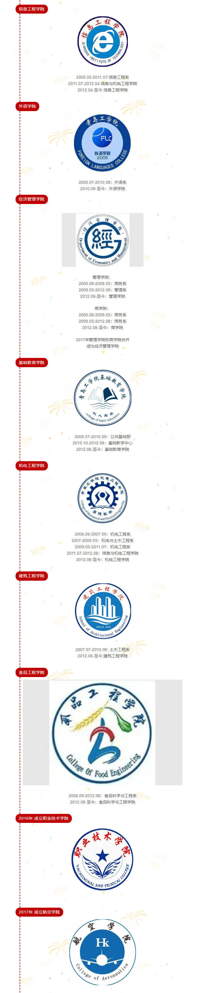 15周年校庆|你好!这,是威尼斯城vnsc! 15周年校庆|你好!这,是威尼斯城vnsc!