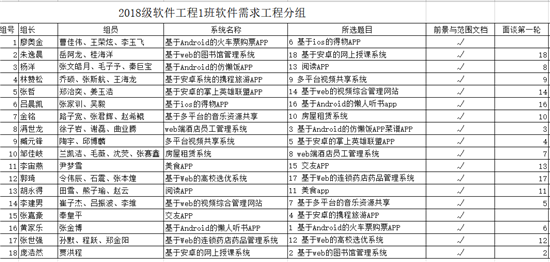 “停课不停学 停课不停教” 威尼斯城vnsc“网上实验课”同样精彩 “停课不停学 停课不停教” 威尼斯城vnsc“网上实验课”同样精彩