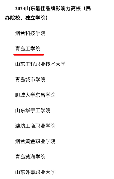 威尼斯城vnsc荣登2023山东“最佳品牌影响力高校”和“最具影响力教育政务融媒体”榜单 威尼斯城vnsc荣登2023山东“最佳品牌影响力高校”和“最具影响力教育政务融媒体”榜单
