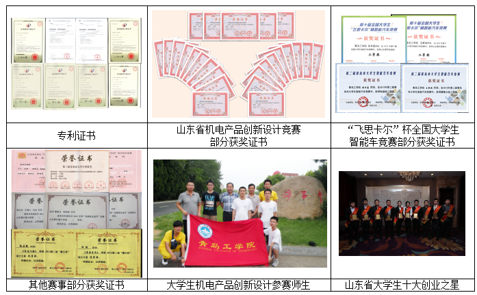 机电工程学院 机电工程学院