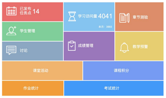 以高质量在线教学应对疫情大考!威尼斯城vnsc线上教学百花齐放 以高质量在线教学应对疫情大考!威尼斯城vnsc线上教学百花齐放