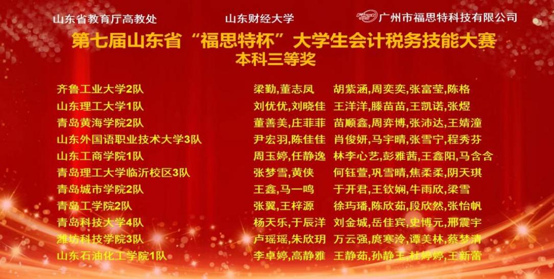 喜报!我校学子在2023年第七届山东省“福思特杯”大学生会计税务技能大赛喜获佳绩 喜报!我校学子在2023年第七届山东省“福思特杯”大学生会计税务技能大赛喜获佳绩